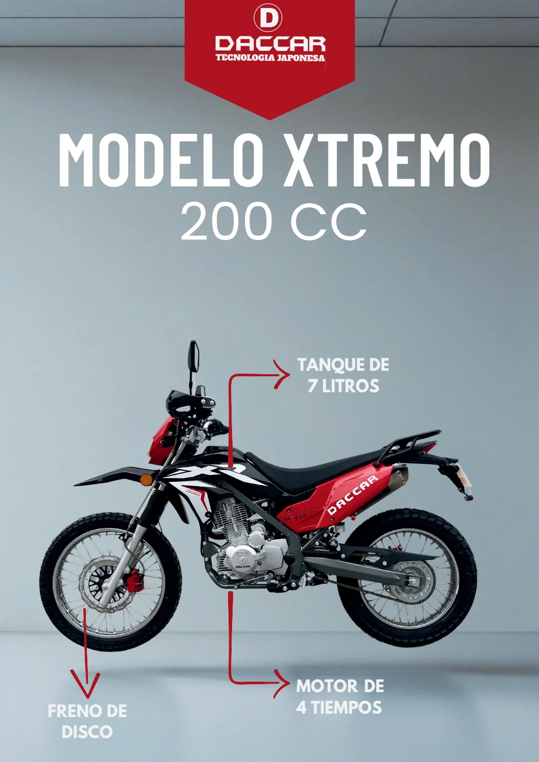 Catálogo GAMEL 3
