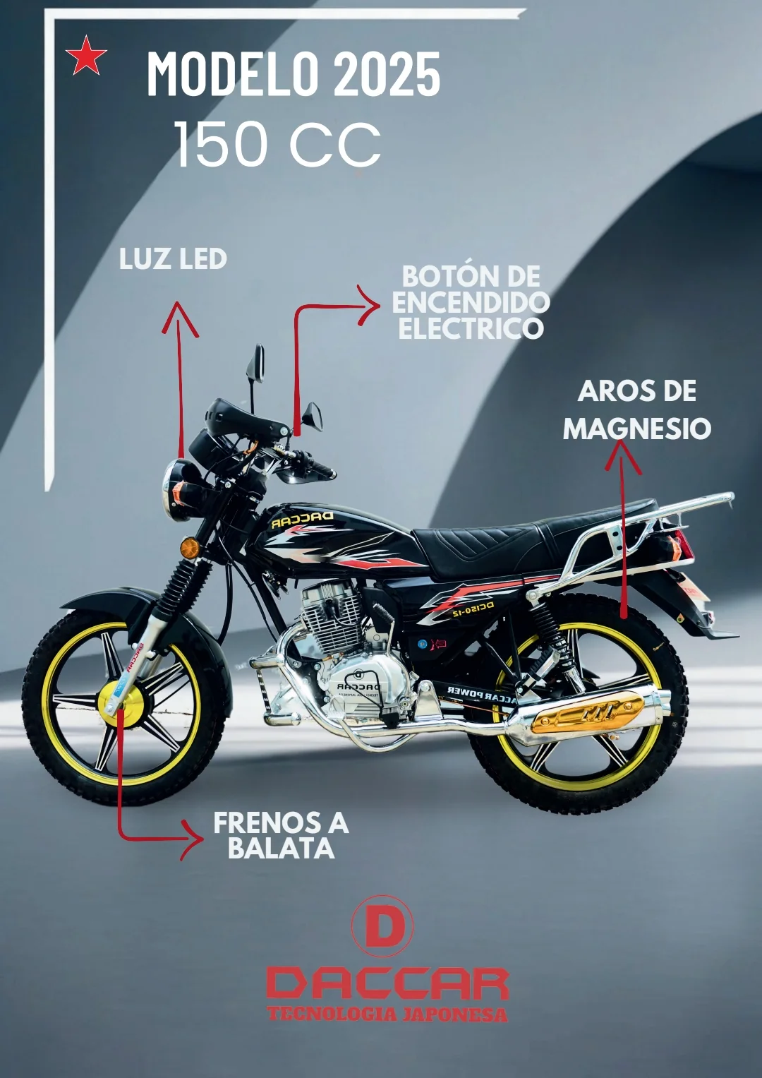 Catálogo GAMEL 11