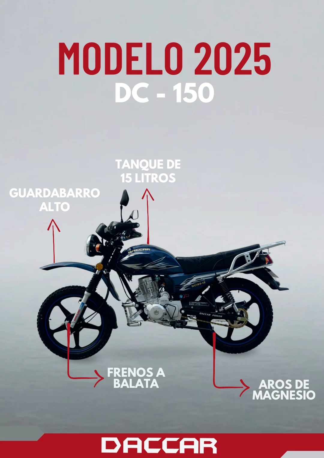 Catálogo GAMEL 13