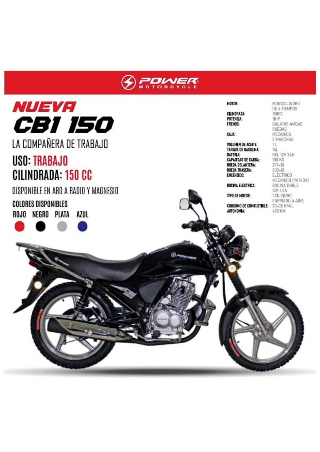 Catálogo GAMEL 29