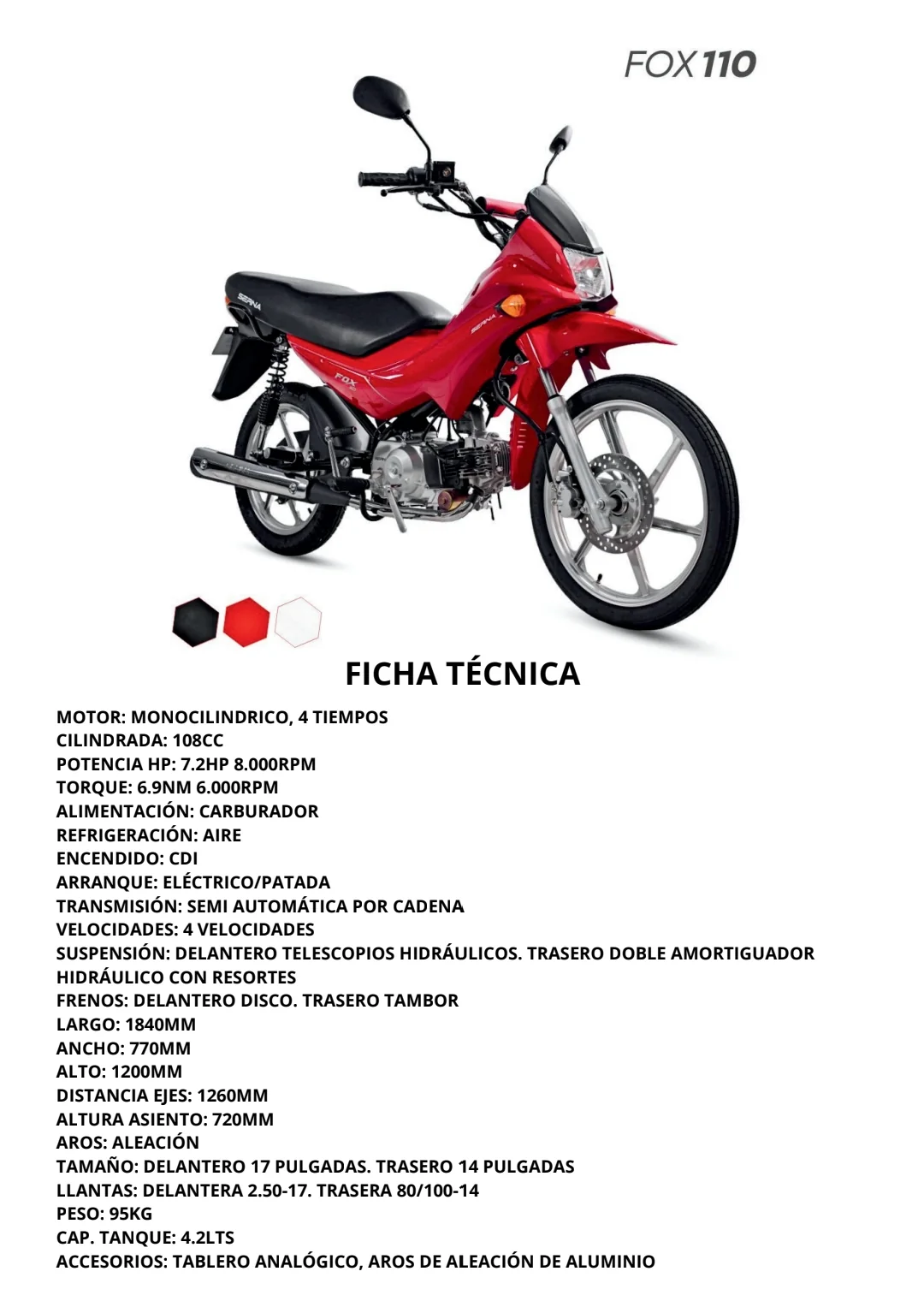 Catálogo GAMEL 32