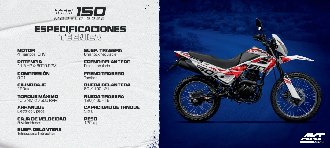 Catálogo GAMEL 56