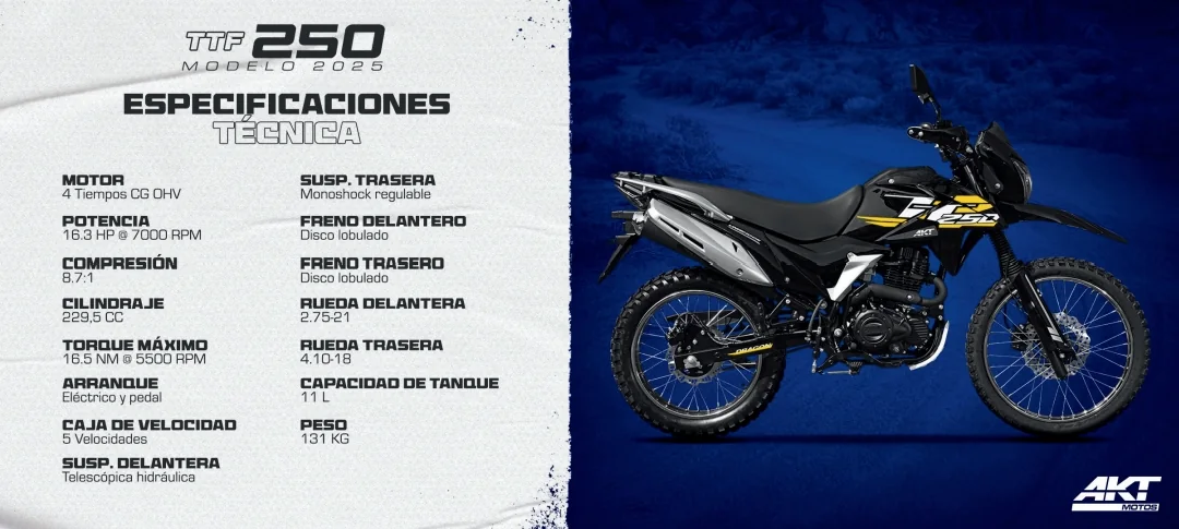 Catálogo GAMEL 60